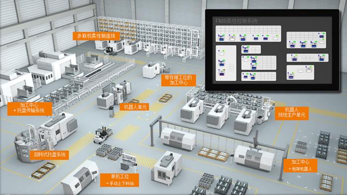 2020年产品推介 宁波伟立机器人科技股份引领自动化新浪潮